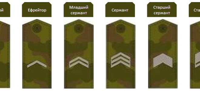 Можно ли в армии сразу стать сержантом?