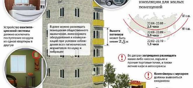 На каком расстоянии от жилого подъезда можно установить мусорный контейнер?